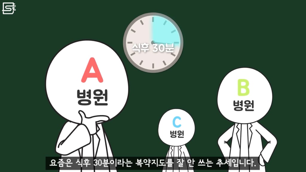 밥 먹고 바로 누우면 정말 살이 찔까? | 인스티즈