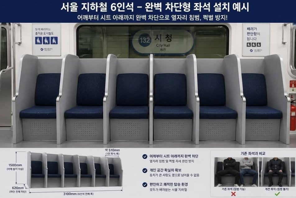 전국 지하철 시행 해줬으면 하는 것 | 인스티즈