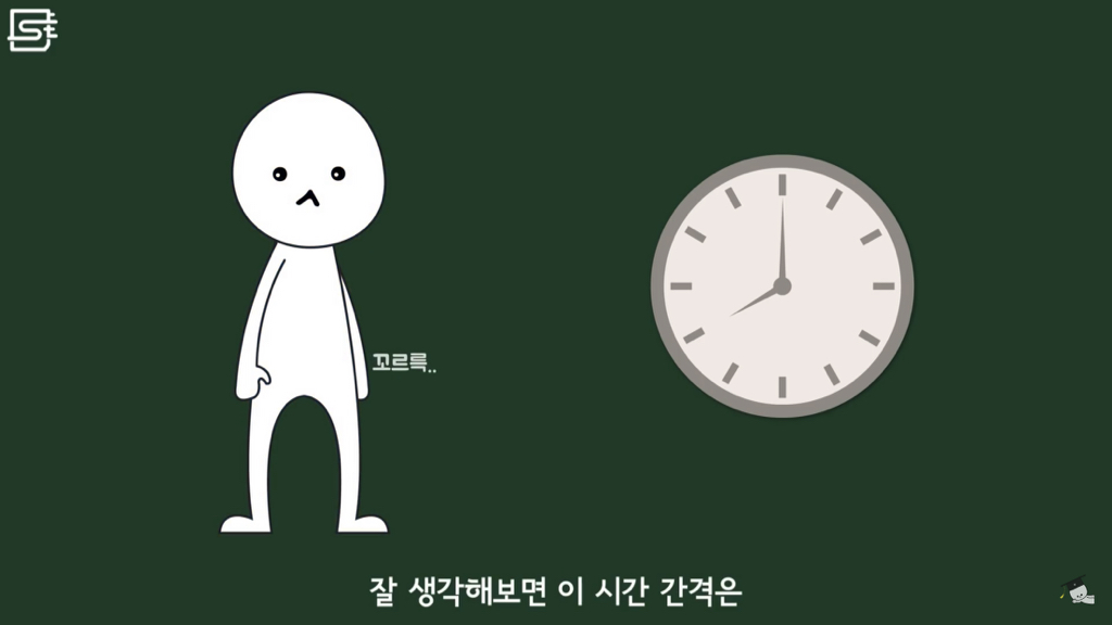 밥 먹고 바로 누우면 정말 살이 찔까? | 인스티즈