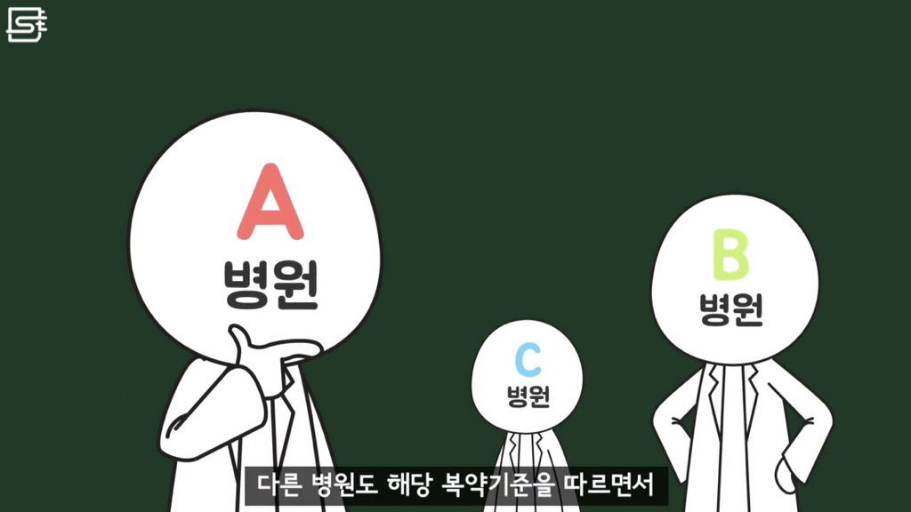 밥 먹고 바로 누우면 정말 살이 찔까? | 인스티즈