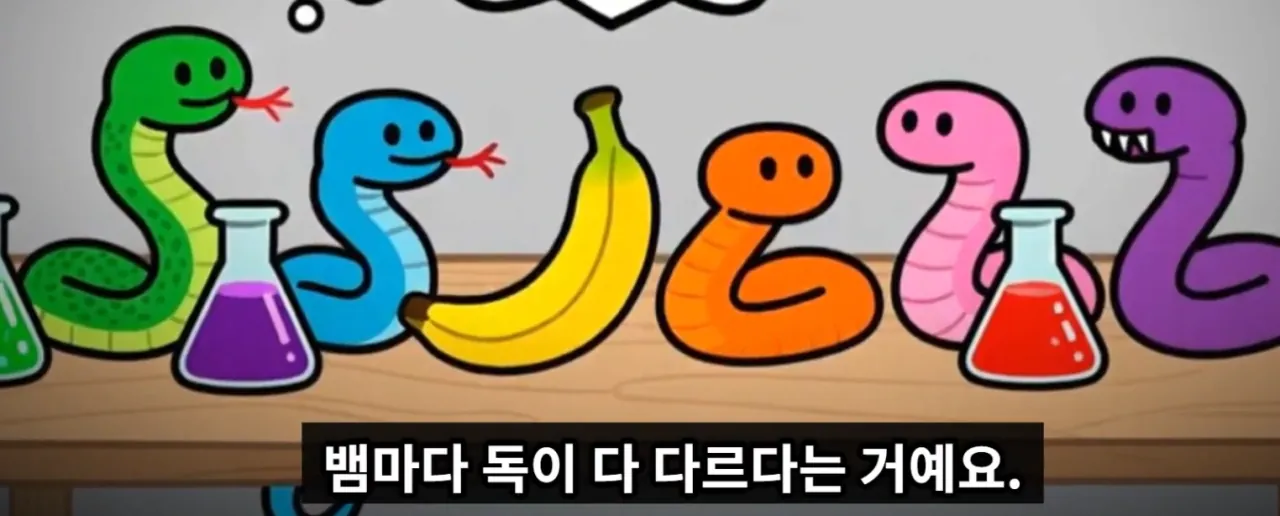 매년 뱀독으로 전세계 수만명 이상 사람이 사망하는 이유 | 인스티즈