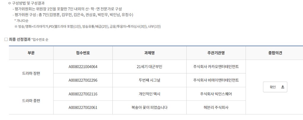 한국콘텐츠진흥원 제작 지원 받은 21세기 대군부인 | 인스티즈