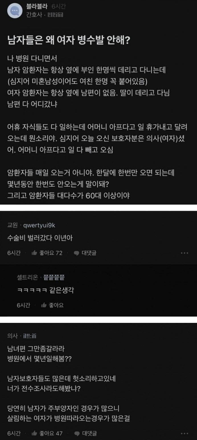 남자들은 왜 여자 병수발 안 해? | 인스티즈
