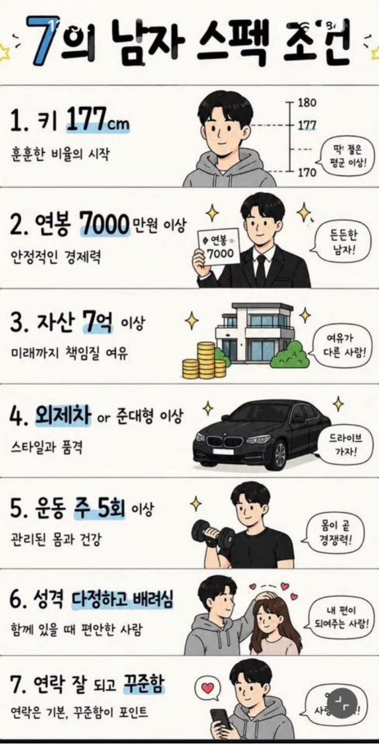 7의 남자 스펙조건 | 인스티즈
