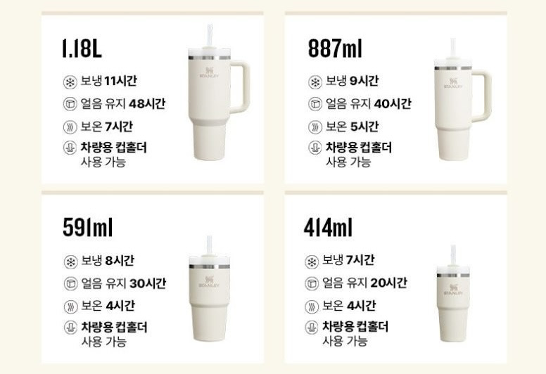 취향따라 나뉜다는 텀블러 용량.....jpg | 인스티즈