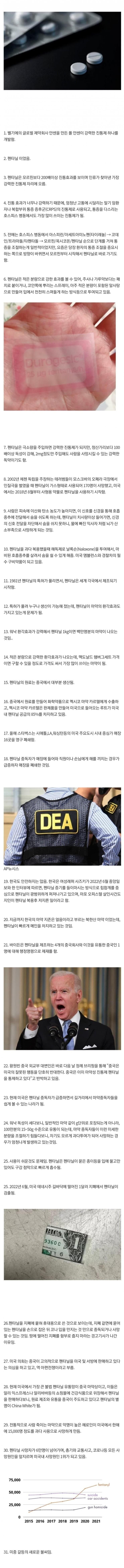 인류 최강 진통제의 배신 | 인스티즈