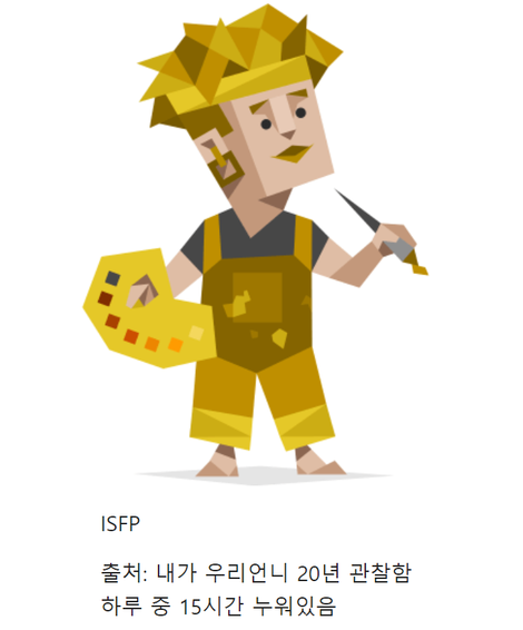 ISFP들이 사는 나라 이야기 | 인스티즈