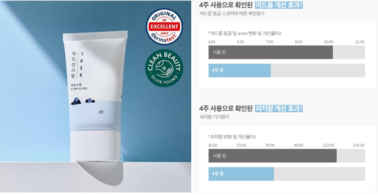 내가 쓰려고 정리한 진짜 "여드름 개선 임상실험 확인”된 기초 화장품 리스트! | 인스티즈