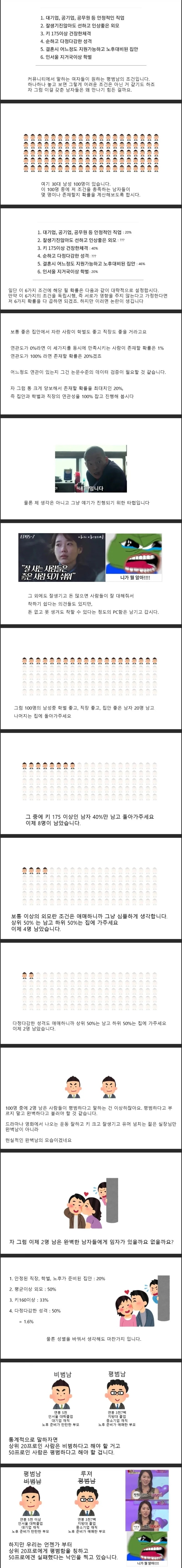 육각남은 100명중 2명이다 | 인스티즈
