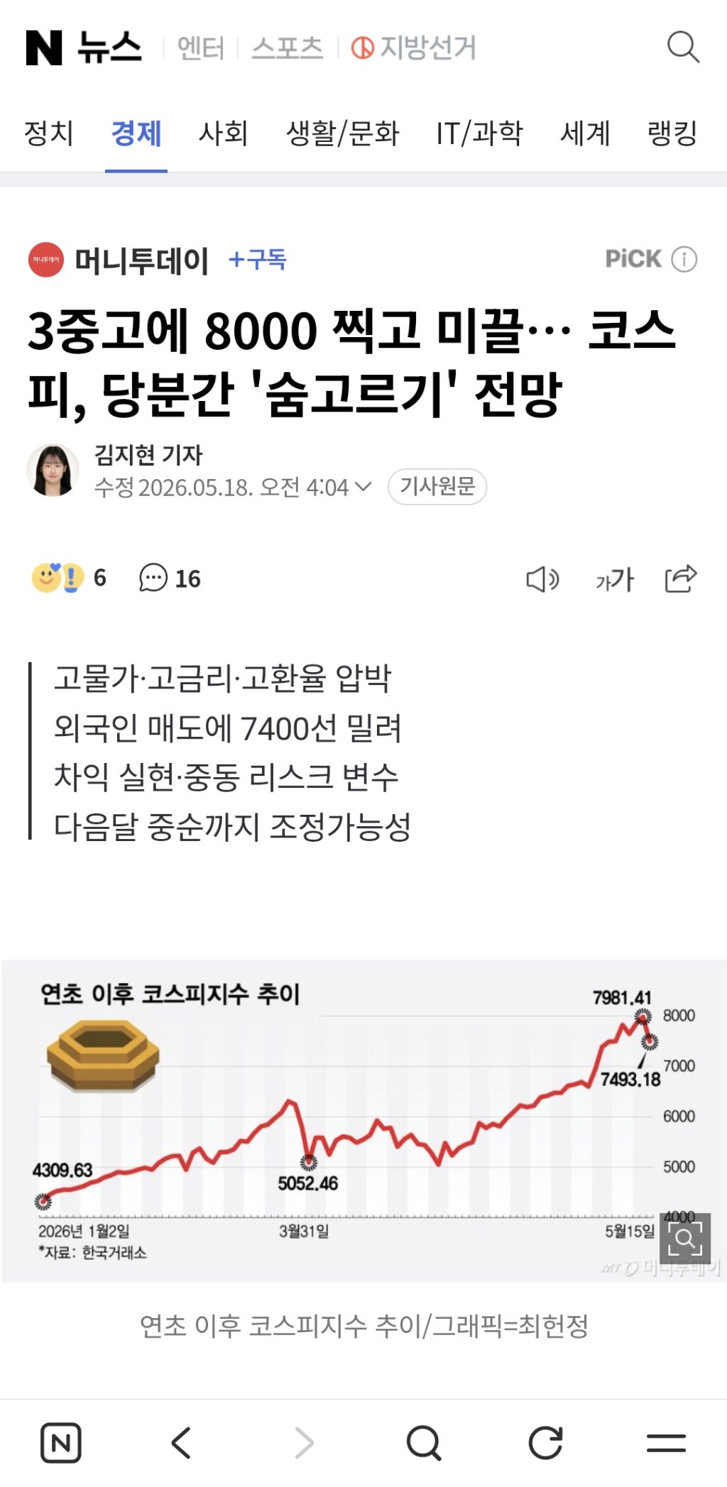 3중고에 8000 찍고 미끌… 코스피, 당분간 '숨고르기' 전망 | 인스티즈