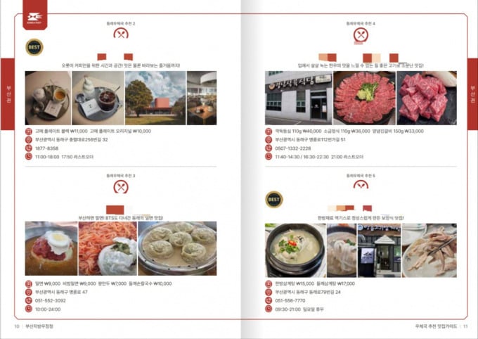우체국 집배원의 추천 맛집...'로컬 힙' 찾는 MZ에 먹혔다 | 인스티즈