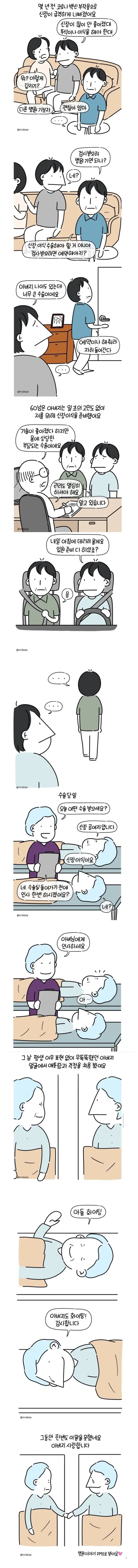 아들에게 신장이식을 해준 아버지.Manhwa | 인스티즈