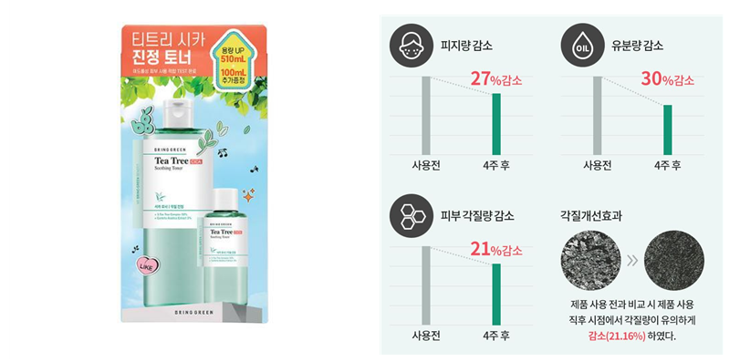 내가 쓰려고 정리한 진짜 "여드름 개선 임상실험 확인”된 기초 화장품 리스트! | 인스티즈
