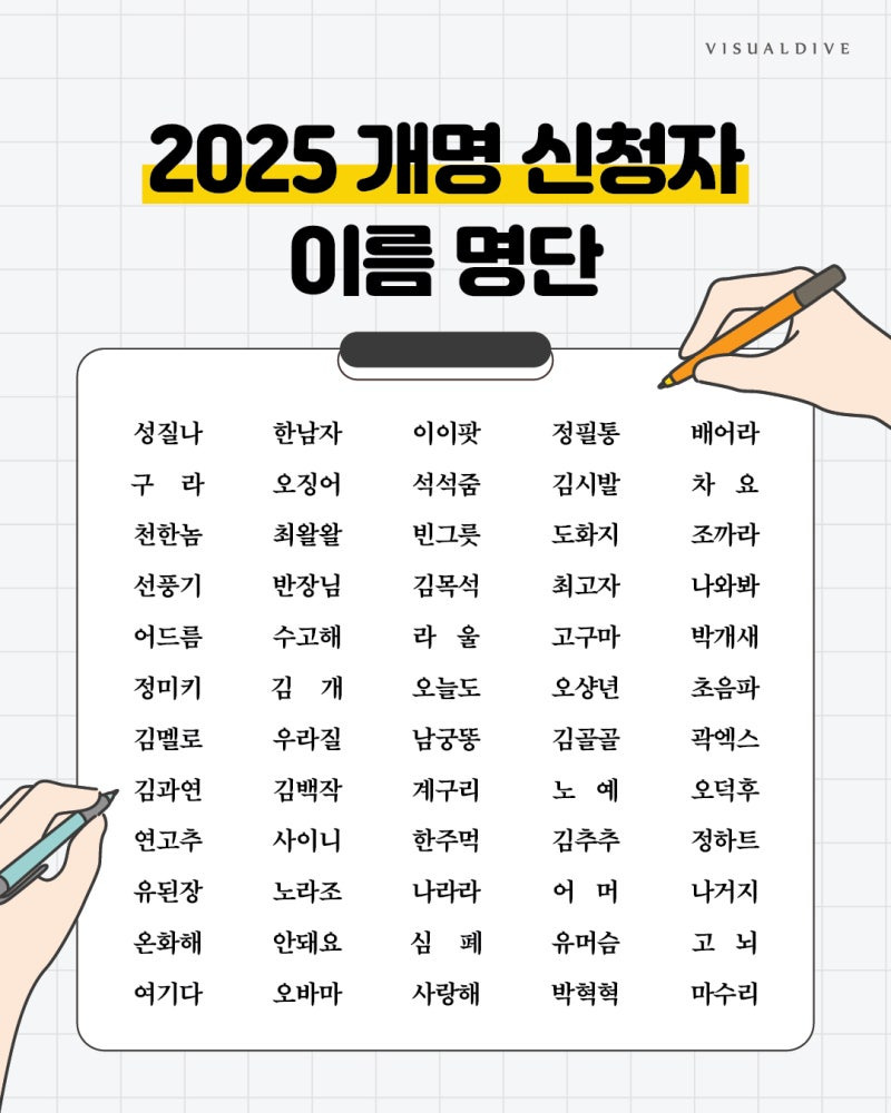 2025년 개명신청자 이름명단 | 인스티즈