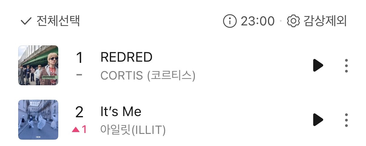 현재 멜론 탑백 1위, 2위 상황 | 인스티즈