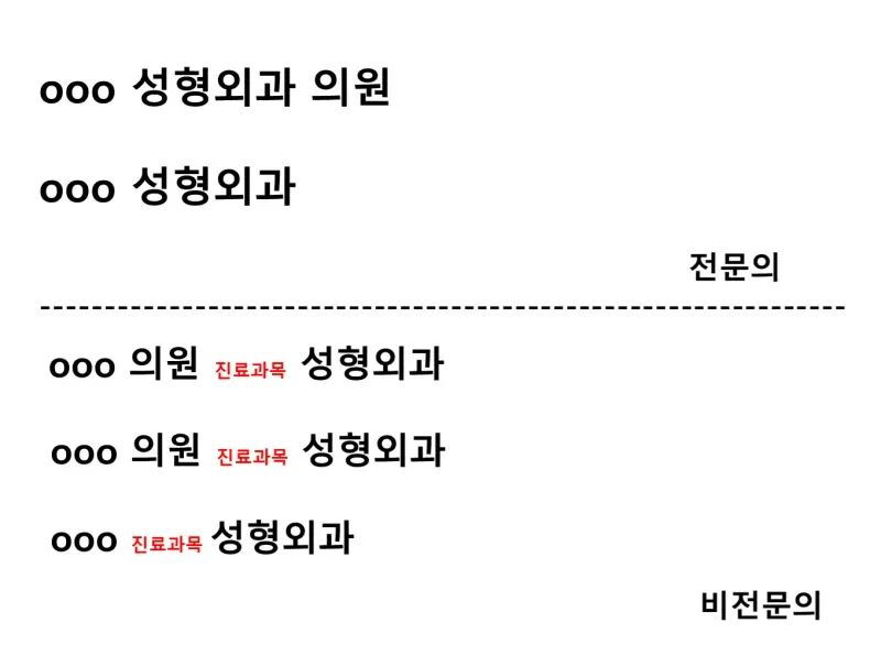 미용의사들의 피부과 의사 사칭 금지됨 | 인스티즈