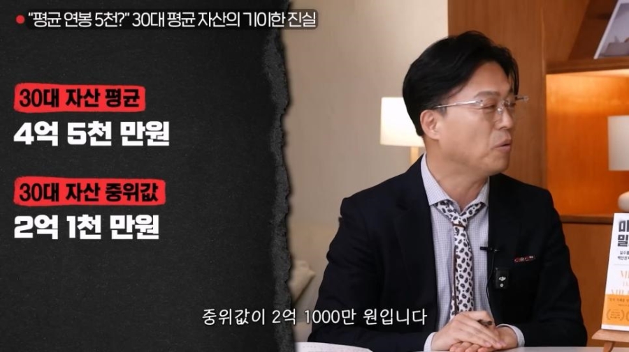 30대 평균 연봉 5천만원은 진실일까? | 인스티즈