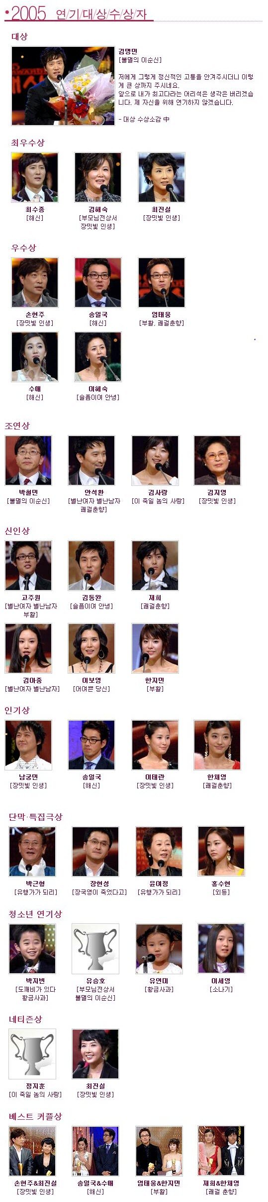 20년전 연기대상 시상식 | 인스티즈