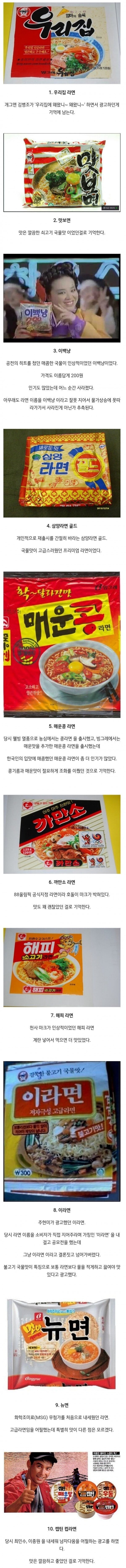 요즘 MZ들은 모르는 라면 | 인스티즈