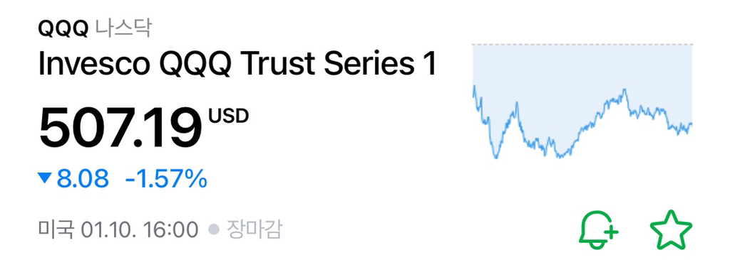 주식 초보를 위한 미국 지수추종 ETF 투자 전 알아두면 좋을 이야기 | 인스티즈