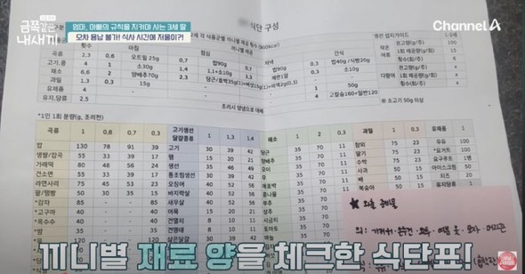 하늘이 내려준 인간 아이를 정말 열심히 키우는 로봇같음 (금쪽같은 내새끼) | 인스티즈