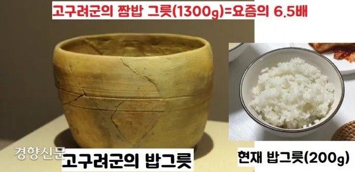 밥그릇 크기 변화사 | 인스티즈