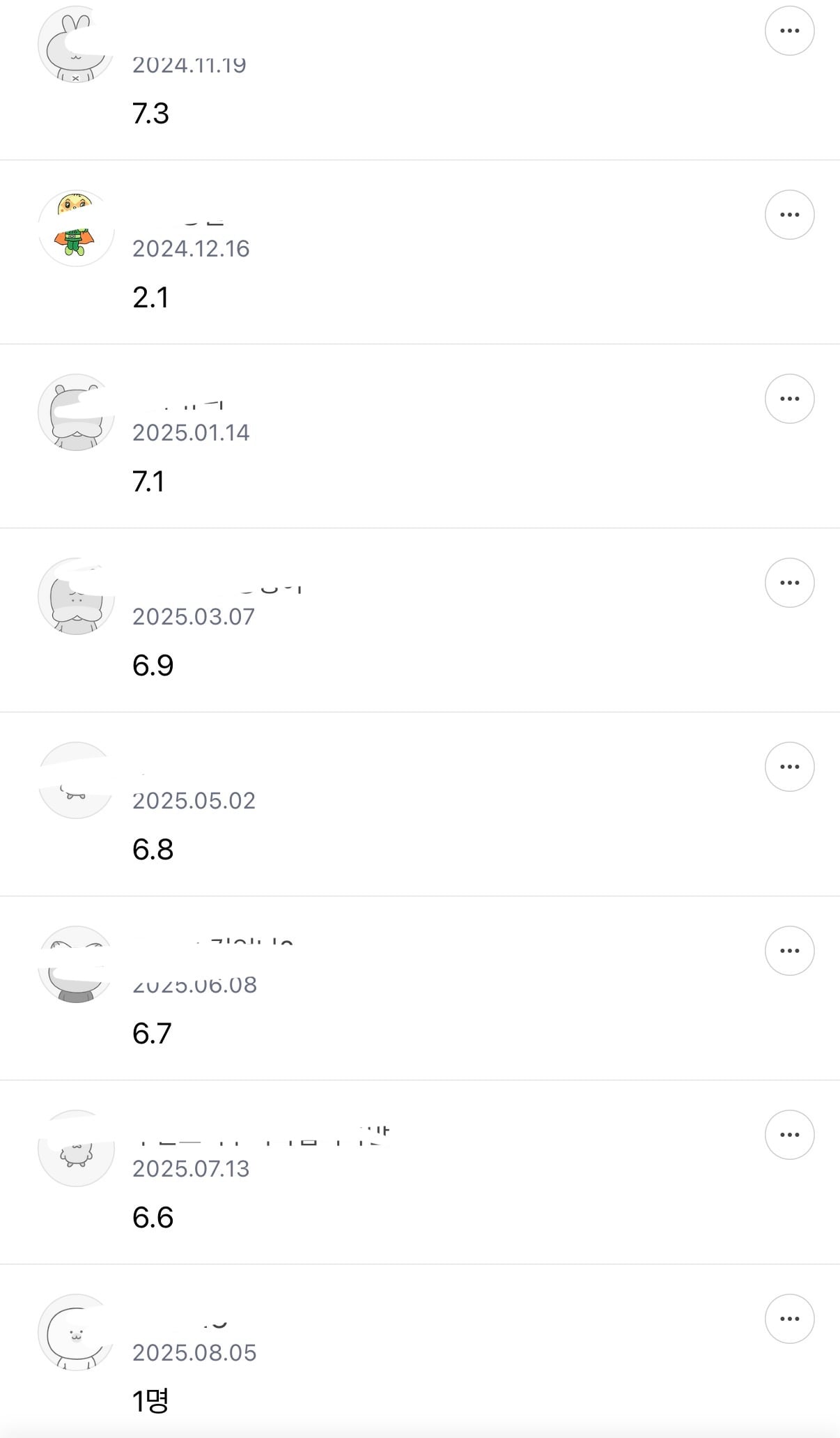 연프 최초 인스타 팔로워가 2년동안 꾸준히 떨어지는 출연자 | 인스티즈
