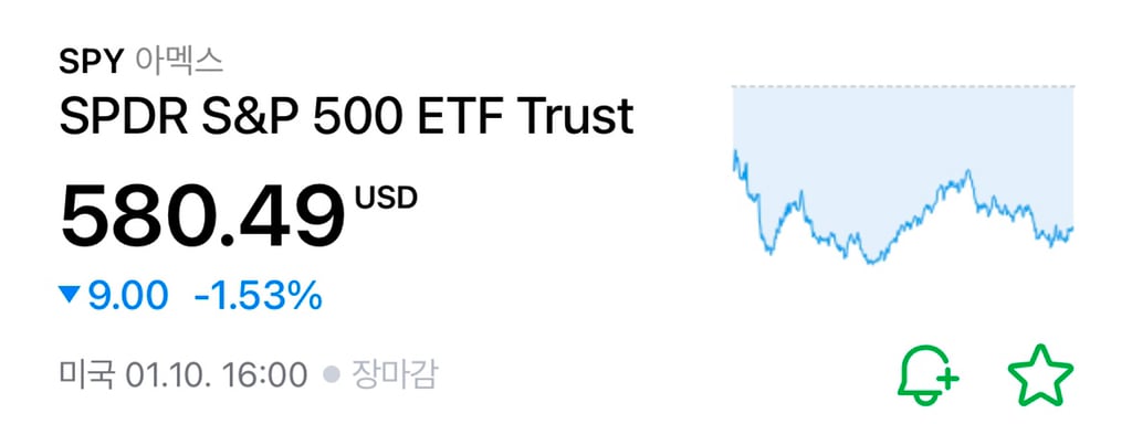 주식 초보를 위한 미국 지수추종 ETF 투자 전 알아두면 좋을 이야기 | 인스티즈