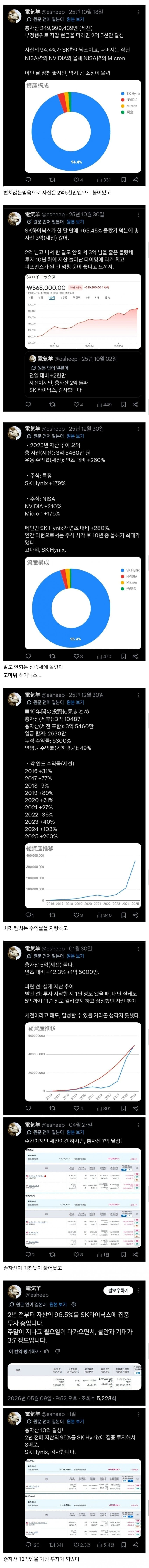 코스피에 전재산 몰빵한 일본인 근황.jpg | 인스티즈
