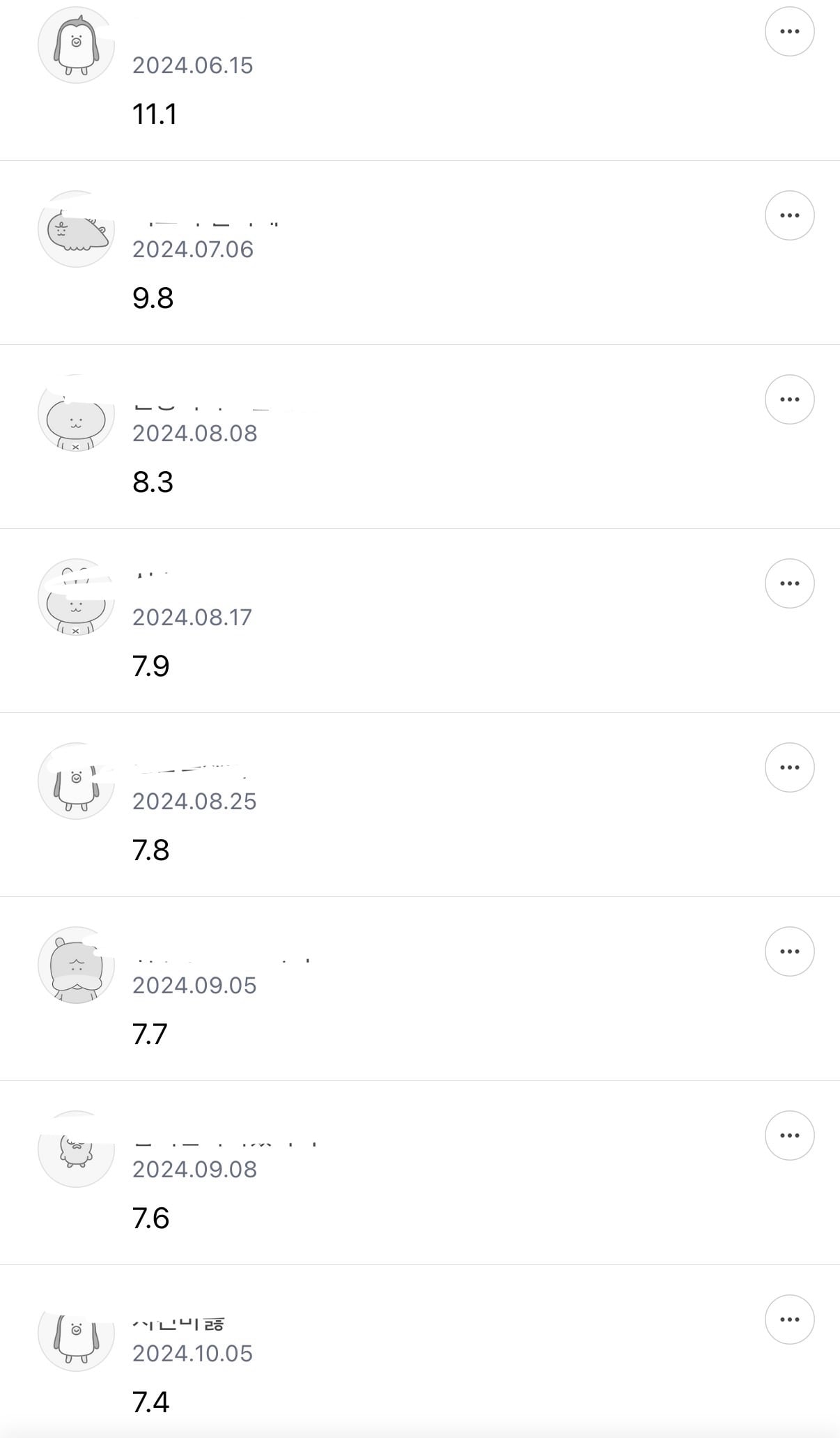 연프 최초 인스타 팔로워가 2년동안 꾸준히 떨어지는 출연자 | 인스티즈