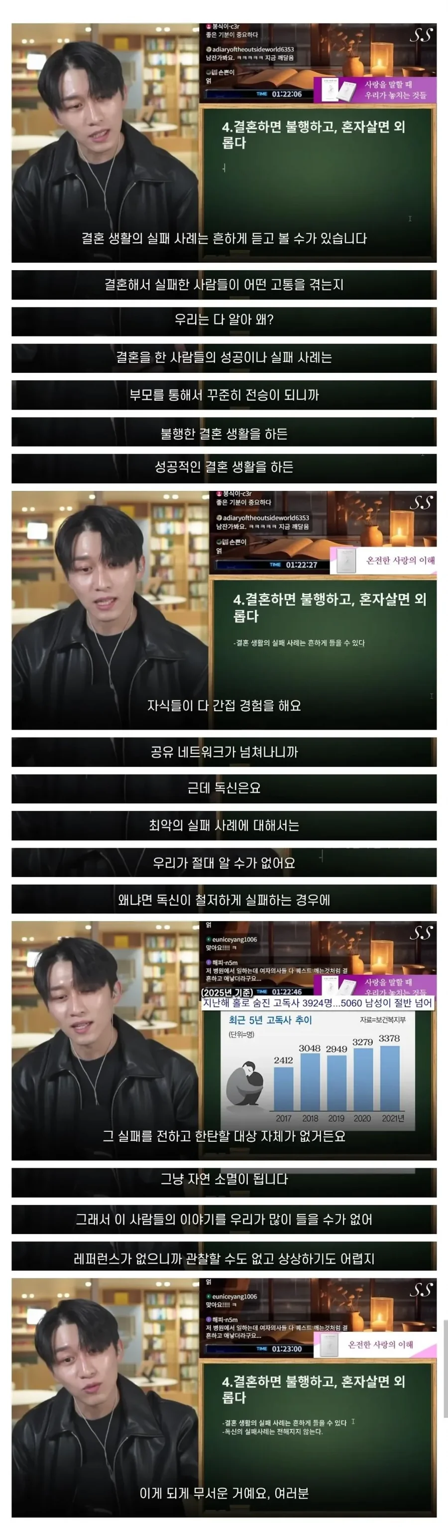 실패한 결혼 사례들이 많아보이는 이유.jpg | 인스티즈