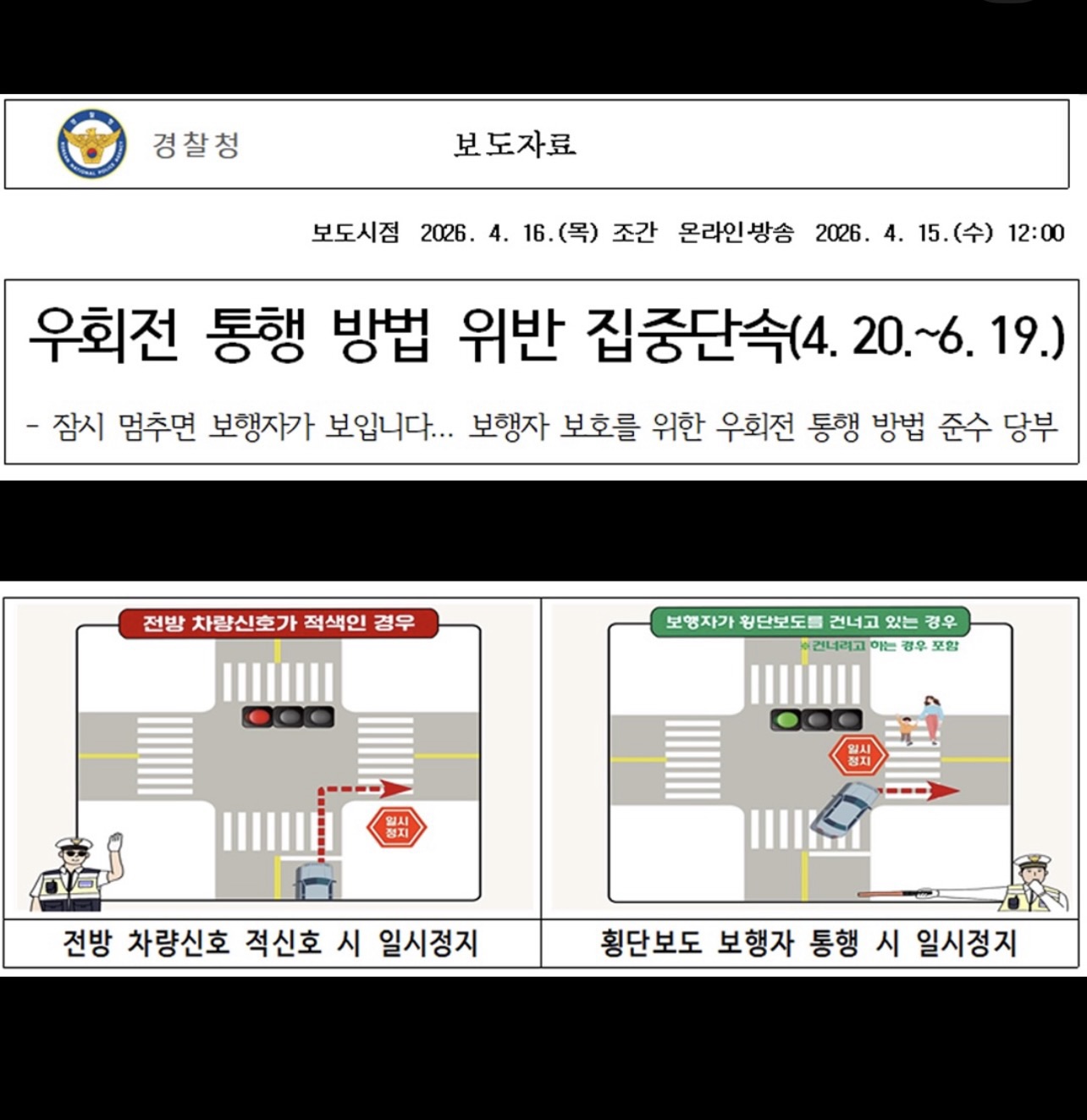우회전 집중단속 | 인스티즈