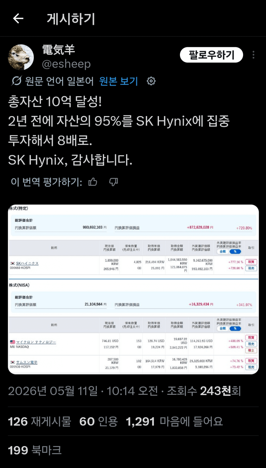 코스피에 전재산 몰빵한 일본인 근황.jpg | 인스티즈