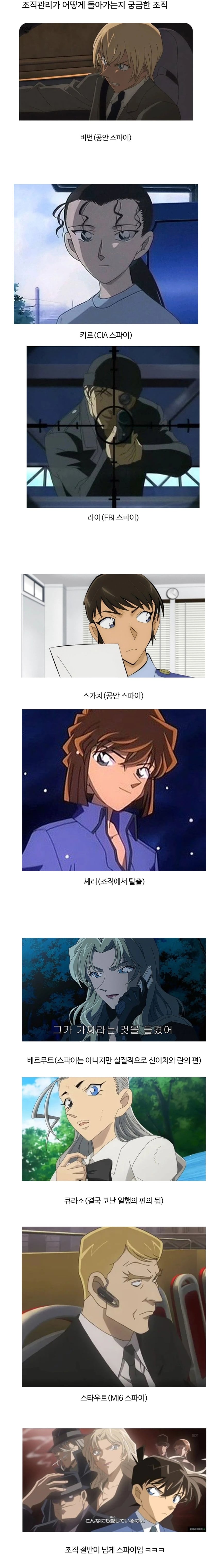 어떻게 돌아가는지 궁금한 조직 | 인스티즈