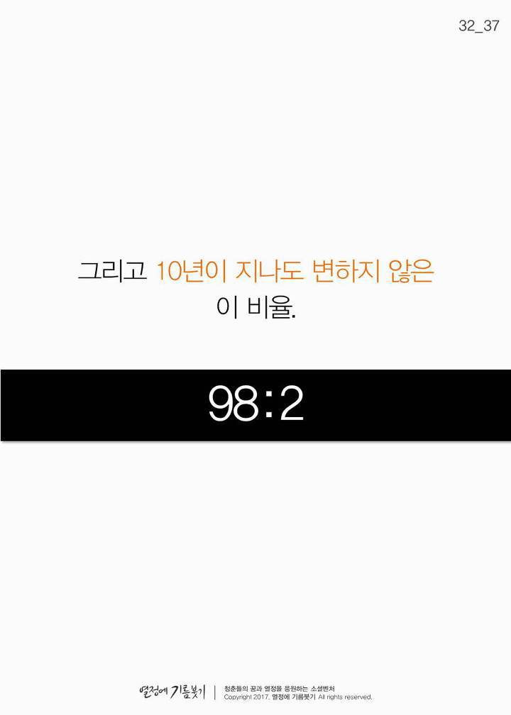 매우 희귀한 확률로 겪는다는 스탕달 증후군 | 인스티즈
