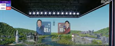 광주 전남 전북 | 인스티즈