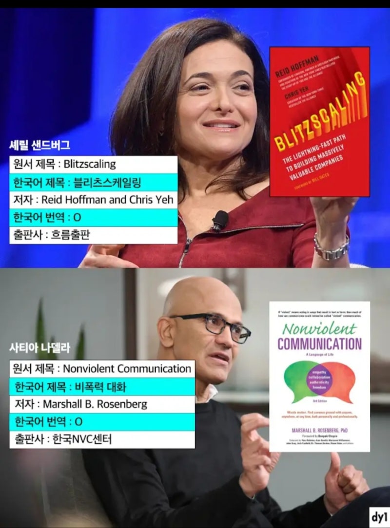 세계 최고 부자들의 인생 추천책 | 인스티즈