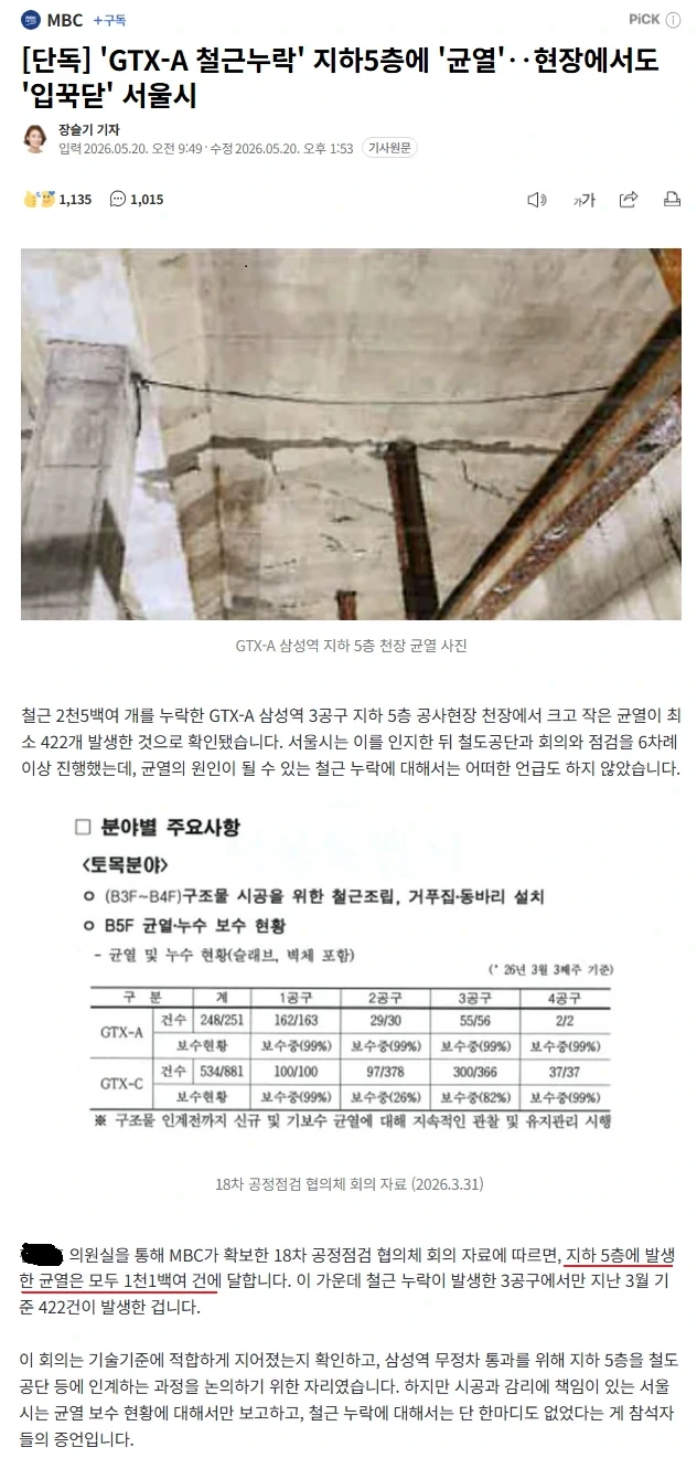 GTX-A 철근누락 지하5층에 균열, 현장에선 입꾹닫 | 인스티즈
