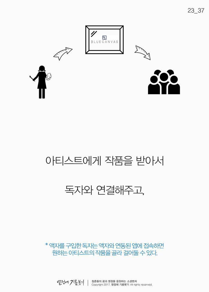 매우 희귀한 확률로 겪는다는 스탕달 증후군 | 인스티즈
