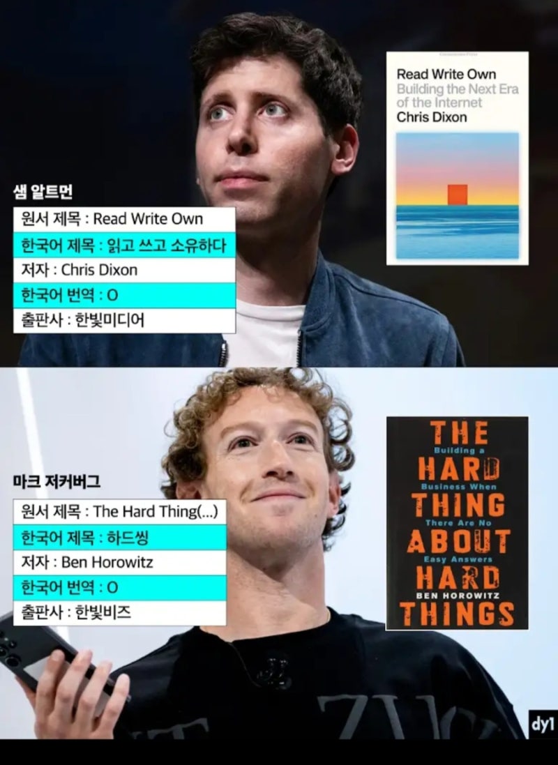 세계 최고 부자들의 인생 추천책 | 인스티즈