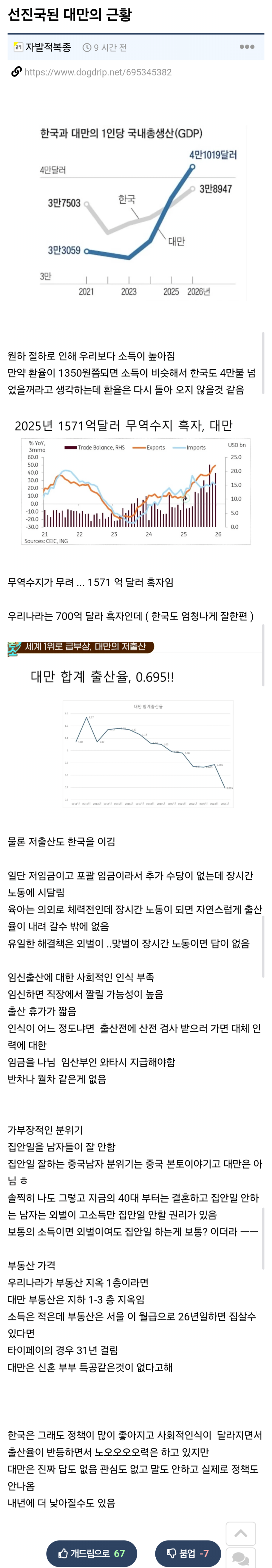 선진국된 대만의 근황 | 인스티즈