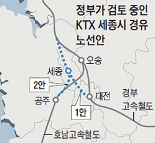 대한민국 지역 이기주의의 끝판왕급 산물 | 인스티즈