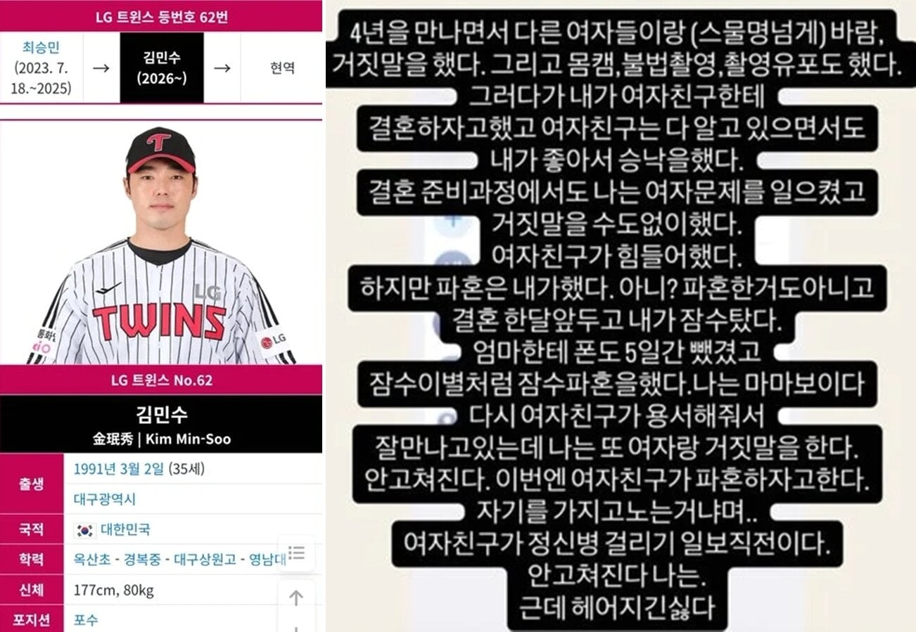 LG 포수 김민수 "여자 20명과 바람, 몸캠에 잠수 파혼" 글 올렸다 삭제 | 인스티즈