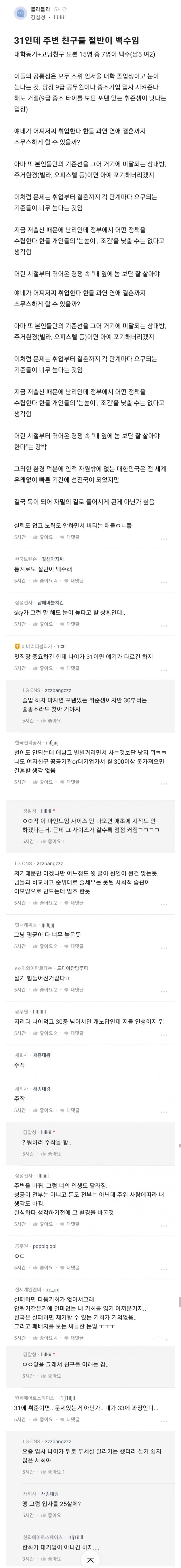 31살인데 주변 친구들 절반이 백수야.blind | 인스티즈