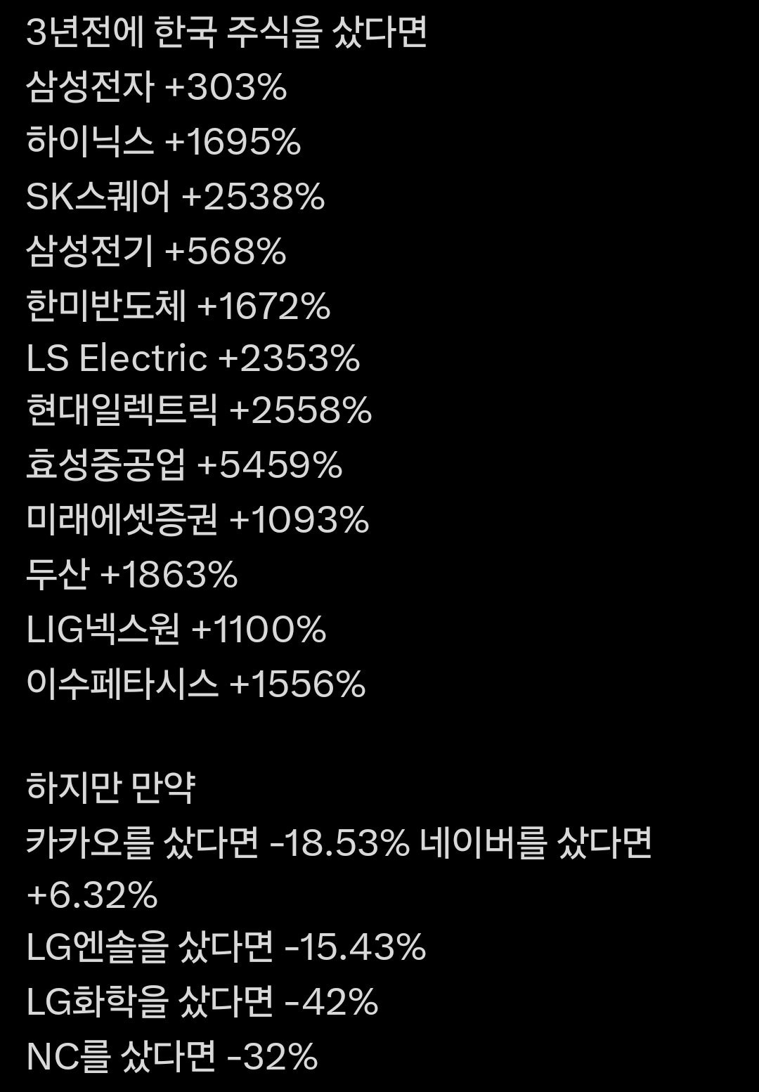 3년전 한국 주식을 샀다면.jpg | 인스티즈