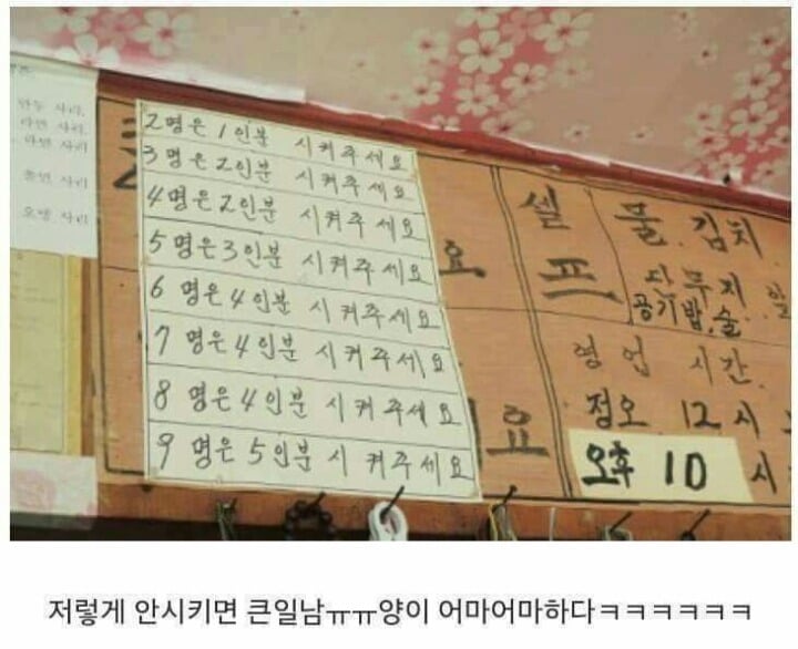 조치원 닭떡볶이 맛집 후기 | 인스티즈