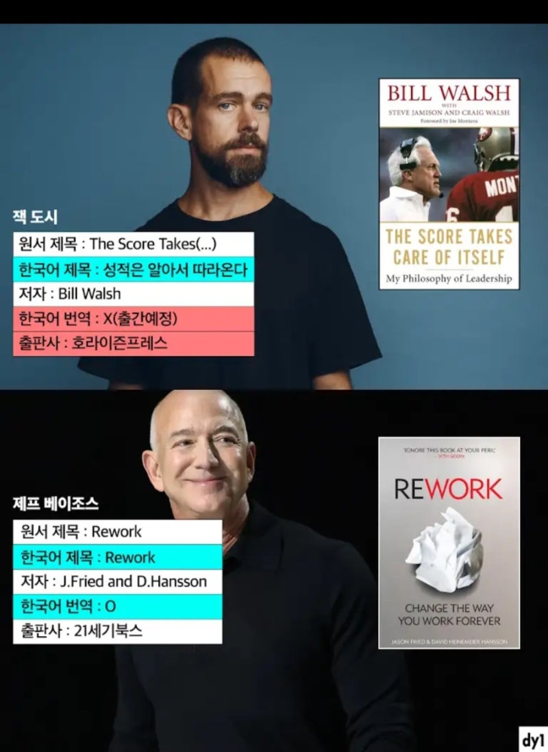 세계 최고 부자들의 인생 추천책 | 인스티즈