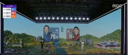 광주 전남 전북 | 인스티즈
