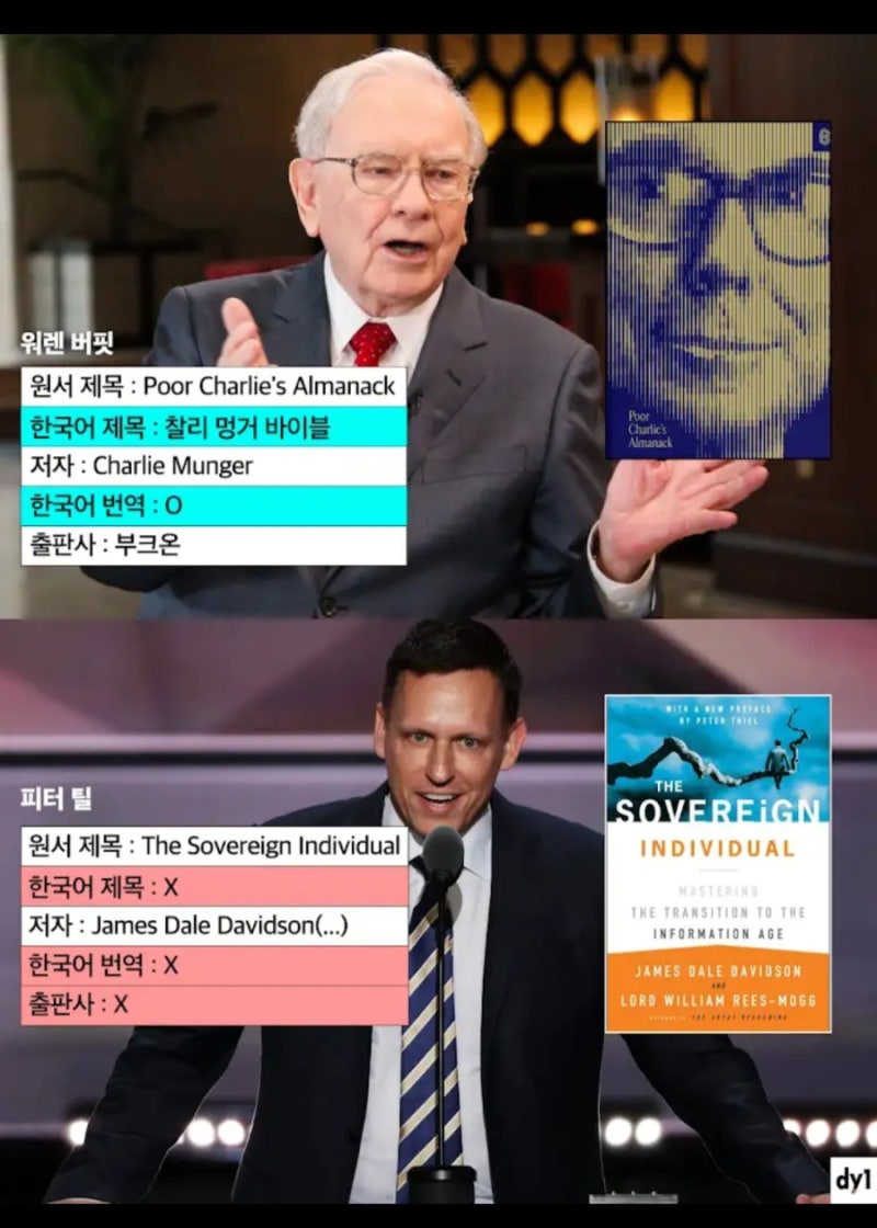 세계 최고 부자들의 인생 추천책 | 인스티즈