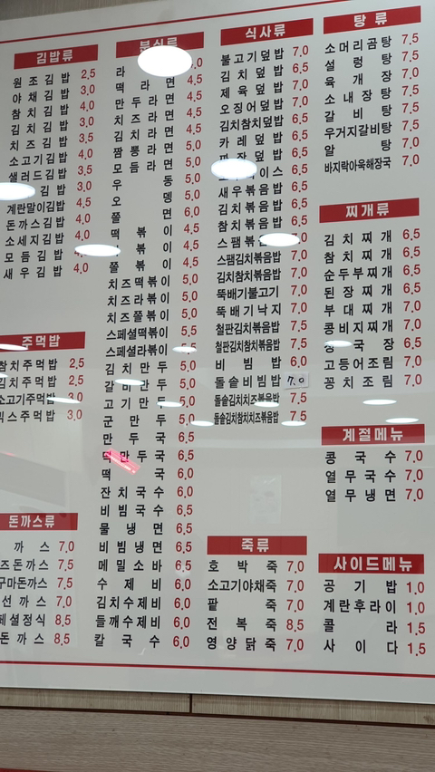 물가 체감 확 와닿는 김밥 가격 | 인스티즈